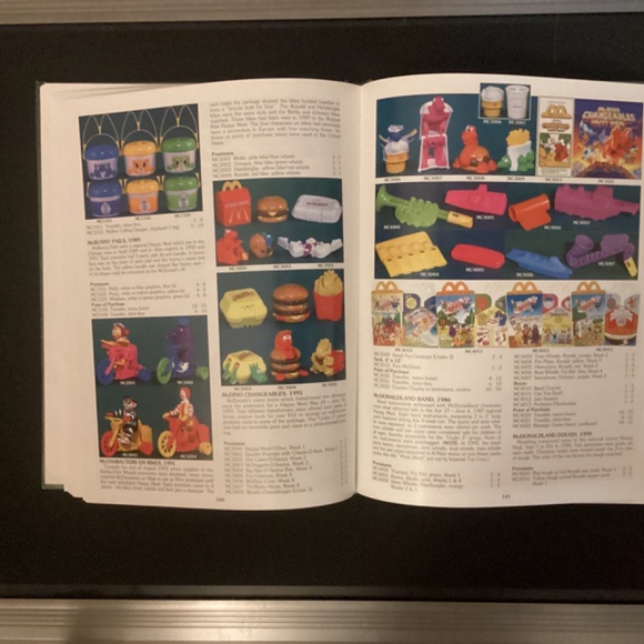 Tomart’s Price Guide to McDonald’s Happy Meal Collectibles by Meredith Williams - Picture 10 of 14